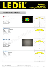 C12727_STRADA-SQ-VSM Datasheet Pagina 5