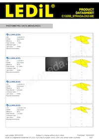 C13299_STRADA-2X2-ME Datasheet Pagina 9