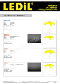 C13300_STRADA-2X2-T2 Datenblatt Seite 12