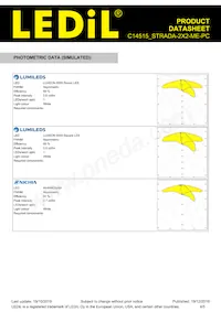 C14515_STRADA-2X2-ME-PC Datasheet Pagina 4