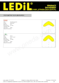 C14991_STRADA-2X2-C-STP-PC 데이터 시트 페이지 3