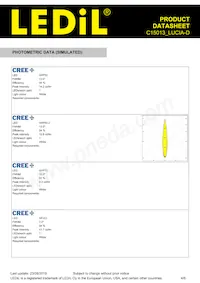 C15013_LUCIA-D Datasheet Page 4