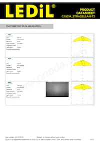 C15034_STRADELLA-8-T2 Datasheet Pagina 5