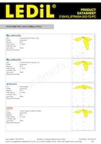 C15413_STRADA-2X2-T2-PC Datasheet Pagina 5