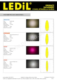 C15430_STRADELLA-16-HB-S Datasheet Page 4