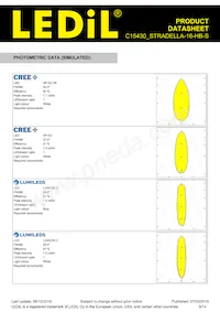 C15430_STRADELLA-16-HB-S Datasheet Page 8