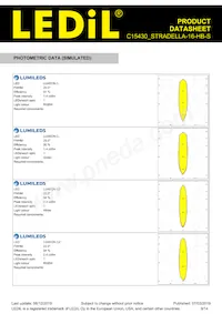 C15430_STRADELLA-16-HB-S Datasheet Pagina 9