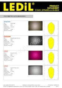 C15431_STRADELLA-16-HB-M Datasheet Pagina 4