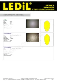 C15431_STRADELLA-16-HB-M Datasheet Page 7