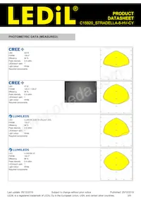 C15920_STRADELLA-8-HV-CY Datasheet Page 3