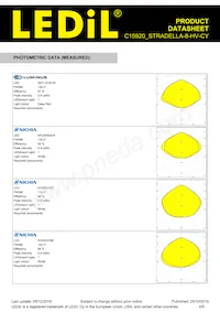 C15920_STRADELLA-8-HV-CY Datasheet Pagina 4