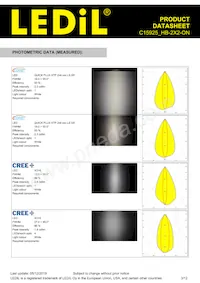 C15925_HB-2X2-ON Datasheet Pagina 3