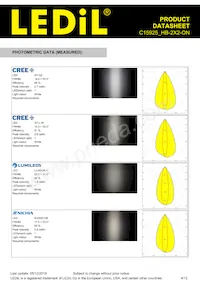 C15925_HB-2X2-ON Datasheet Pagina 4