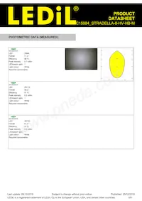 C15984_STRADELLA-8-HV-HB-M Datasheet Page 5
