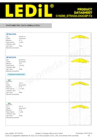 C16280_STRADA-2X2CSP-T3 Datasheet Page 4