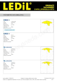 C16751_STRADELLA-16-T2 Datasheet Pagina 5