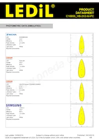 C16855_HB-2X2-M-PC Datasheet Pagina 4