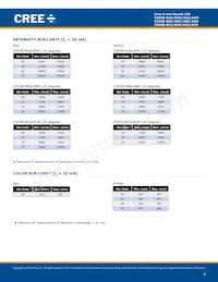 C503B-RAS-CY0B0AA2 Datasheet Page 3