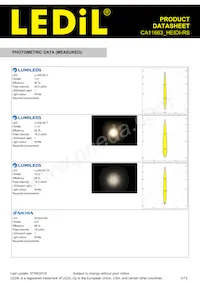 CA11663_HEIDI-RS Datasheet Pagina 5