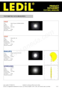 CA11663_HEIDI-RS Datasheet Pagina 7