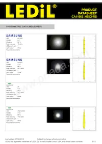 CA11663_HEIDI-RS Datasheet Pagina 8