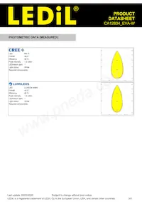 CA12804_EVA-W Datenblatt Seite 3