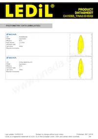 CA15365_TINA2-O-WAS Datasheet Pagina 3