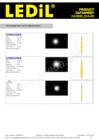 CA16256_EVA-SS Datenblatt Seite 7