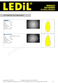 CA16370_HB-SQ-W Datasheet Page 3