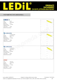 CA16470_STRADA-SQ-FS3-NP Datasheet Page 3