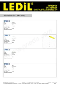 CA16470_STRADA-SQ-FS3-NP Datasheet Page 4