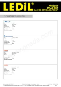 CA16470_STRADA-SQ-FS3-NP Datasheet Page 5
