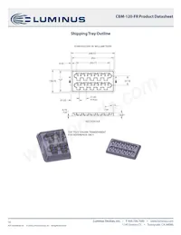 CBM-120-FR-C15-RA100 Datasheet Page 10