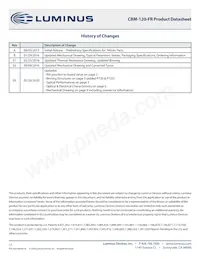 CBM-120-FR-C15-RA100 Datasheet Page 12