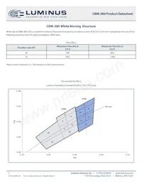 CBM-380-RGBW-D11-QG101數據表 頁面 3