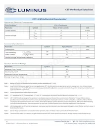 CBT-140-WDH-C15-QA220數據表 頁面 10