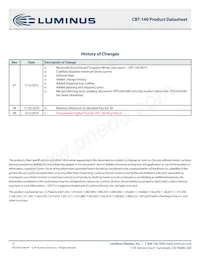 CBT-140-WDH-C15-QA220 Datasheet Page 17