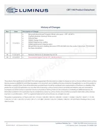 CBT-140-WDH-C15-QA220 Datasheet Pagina 17