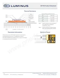 CBT-90-B-C11-KJ301 Datasheet Page 14