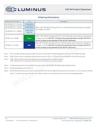 CBT-90-B-C11-KJ301 Datasheet Page 16