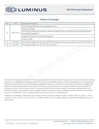 CBT-90-B-C11-KJ301 Datasheet Page 17