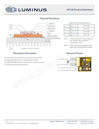 CBT-90-R-C11-HM100 데이터 시트 페이지 14