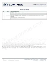 CBT-90-R-C11-HM100 Datasheet Page 17