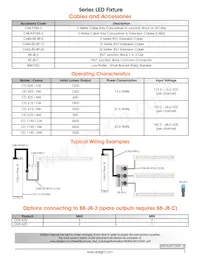 CDS615WWWIP Datasheet Page 2