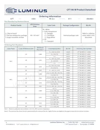 CFT-90-WSS-X11-VB700 Datasheet Pagina 6