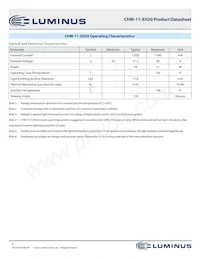 CHM-11-40-95-36-XH20-F3-3 Datasheet Page 6