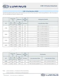 CHM-14-35-95-36-AC00-F2-3 Datasheet Pagina 5