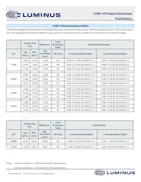 CHM-14-40-95-36-AC00-F2-2 Datasheet Page 5