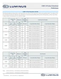 CHM-14-40-95-36-AC00-F2-2 Datasheet Pagina 6