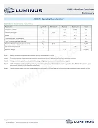 CHM-14-40-95-36-AC00-F2-2 Datasheet Page 7